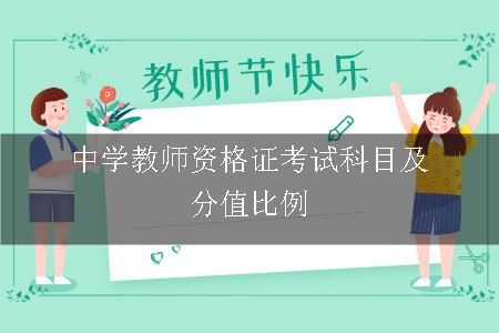 中学教师资格证考试科目及分值比例